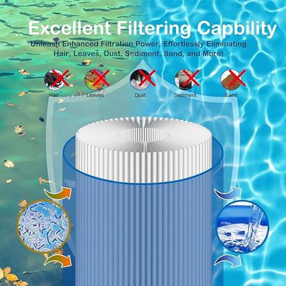 Savener® 27002-0200S Pool Filter Cartridges, Replaces Sta-Rite 27002-0200S Pool and Spa D.E. Filter, Compatible with Sta-Rite PLM200 and System 2 Modular Media, with Air Bleed Assembly, 200 Sq. Ft