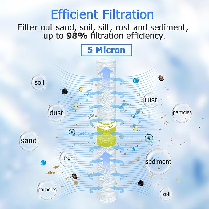 5 Micron Whole House Water Filter Cartridge, String Wound Sediment Filters for Well Water, Universal Replacement for Any 20 inch Silm Housings - 20" x 2.5" Cartridges - Pack of 6