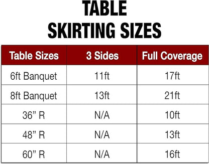Ultimate Textile Pleat Polyester Fabric Table Skirt - Machine Washable Flame Resistant with Clips for Events, Weddings & Trade Shows, Cut & Sewn in Paterson, NJ - Aqua, 14' Box Pleat