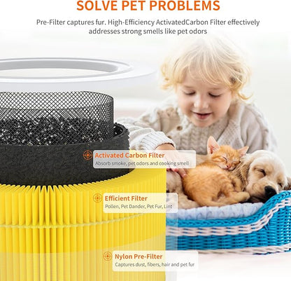 AIRROMI A2001 HEPA Air Purifier Replacement: Original 3-in-1 Filter, Removes 99.97% of 0.3 Micron Particles, Yellow Activated Carbon Filter - Pets & Allergen Specific 1 Pack