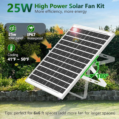 25W Solar Fan for Chicken Coop with Battery, Solar Exhaust Fan for Shed & Greenhouse, 3 Modes Controller (Continuous/Timer/Motion Sensor), Solar Powered Fan for Intake or Exhaust Vent Cooling
