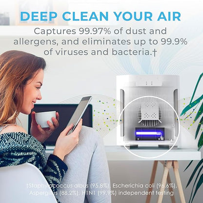 Pure Enrichment PureZone Air Purifier for Bedroom & Living Room, 4-Stage Filtration & UV-C Light, H13 HEPA Filter Helps Remove Bacteria, Pet Hair Dander, Allergens, Germs, Smoke, Dust (White)