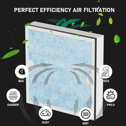 Carmerny HEPA & Activated Carbon Filter Replacement Set Compatible with AlorAir CleanShield HEPA 550 Air Scrubber (Pack of 4)