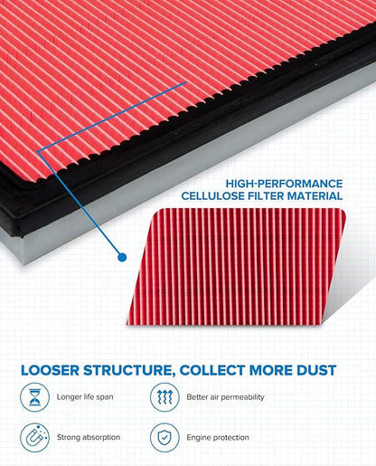 PHILTOP Engine Air Filter, Compatible with CA4309 Nissan Altima, Pathfinder, Murano, Maxima, Sentra, Xterra, Frontier, 350Z, Quest, Pickup, 240SX, D21, 200SX, Stanza, 300ZX, NX, Axxess, Pulsar NX, 810