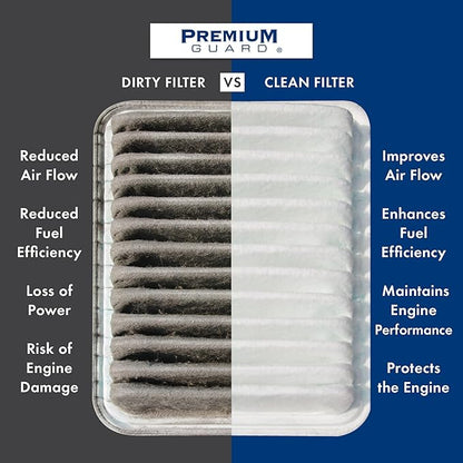 PG Engine Air Filter PA99317 | Fits 2017-2020 Kia Cadenza