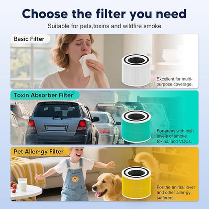 240 True HEPA 14 Pet Allergy Replacement Filter Compatible with Puroair 240, 3-in-1 True HEPA Filter Replacement, Grade True HP-14 with Activated Carbon Filter, 2 Pack, Yellow