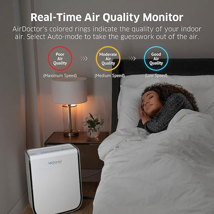 AIRDOCTOR 2000i SMART Air Purifiers for Small Rooms & Medium/Small Bedrooms, 3 Stage Filtration with Pre-Filter, UltraHEPA, Carbon/VOC (AirDoctor 2000i Smart)