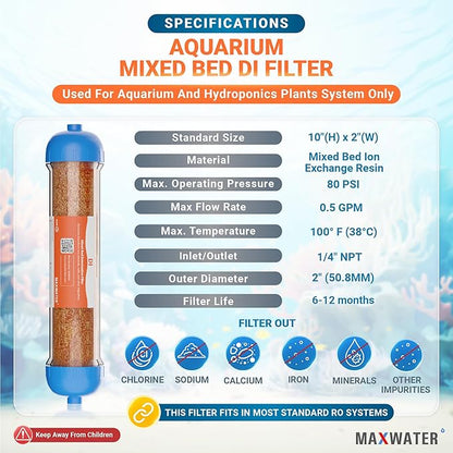 (2 Pack) Mixed Bed Ion Exchange Aquarium Filter Resin 0 PPM RO DI Refillable Housing w/Clamps & Fittings, Compatible with 10" Reverse Osmosis Water Filtration Systems, for High TDS in Water
