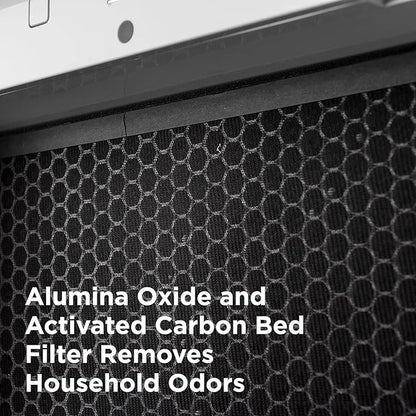 AprilAire RF09550A Allergy True HEPA Air Purifier Replacement Filter for AprilAire Room Air Purifier Model 9550, Captures Allergens & Odors, Ozone