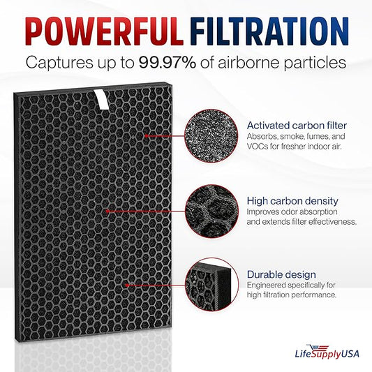 Carbon Pre-Filter Replacement Compatible with RabbitAir BioGS 2.0 Ultra Quiet SPA-550A and SPA-625A Air Purifiers by LifeSupplyUSA