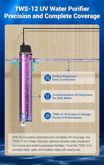 HQUA-TWS-12 Ultraviolet Water Purifier Filter for Whole House Water Purification,12GPM 120V, 1 Extra UV Lamp + 1 Extra Quartz Sleeve