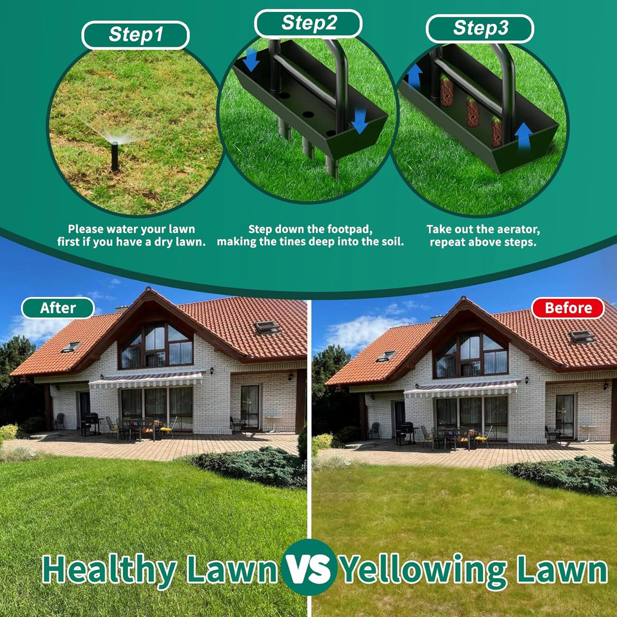 Core Aerator Lawn Tool,Lawn Aerator for Lawn Care, Aerator Lawn Tool for Gardens courtyards Golf Courses，Lawn Aerator Tool with Collector