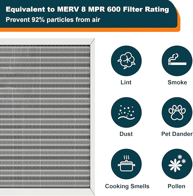 14x25x1 Reusable Air Filter, Washable, MERV 8, Permanent Electrostatic Air Filter, Lasts a Lifetime, Breathe Safely at Home or in the Office