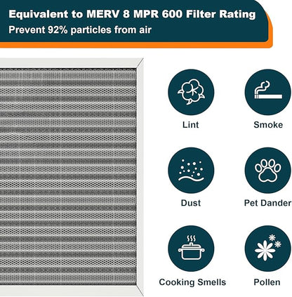 16x20x1 Reusable Air Filter, Washable, MERV 8, Permanent Electrostatic Air Filter, Lasts a Lifetime, Breathe Safely at Home or in the Office