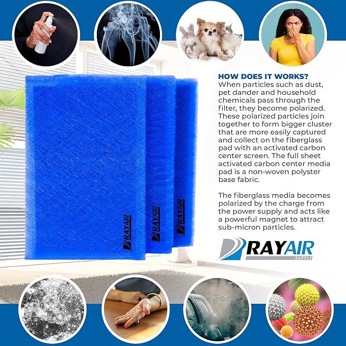 RAYAIR SUPPLY 17.375 x 29.375 Replacement Filter Pads Compatible with Dynamic Air Cleaner (3 Pack) (17 3/8 x 29 3/8)