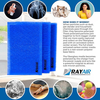 RAYAIR SUPPLY 20x32 Replacement Filter Pads Compatible with Dynamic Air Cleaner (3 Pack) (20x32)