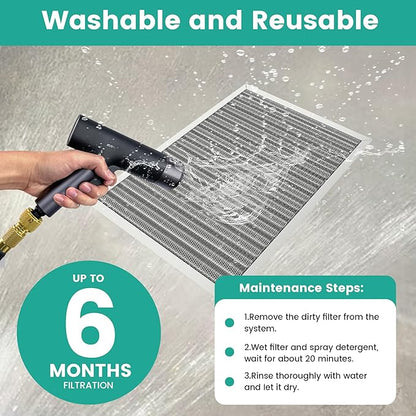 16x24x1 Reusable HVAC Furnace Air Filter, Washable Electrostatic Furnace Filter, MERV 8, Lasts a Lifetime, Breathe Fresher, Home And Office (Actual Size: 15.67x23.74x0.8 Inch)