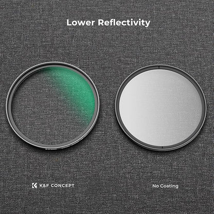 K&F CONCEPT 52mm White Mist 1/4 Filter, 18 Multi-Layer Coatings Dreamy Soft White Diffusion Filter with Cleaning Cloths for Portrait/Video/Vlog Photography