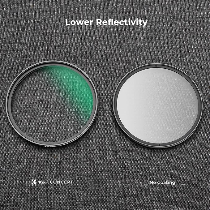 K&F CONCEPT 82mm White Mist 1/4 Filter, 18 Multi-Layer Coatings Dreamy Soft White Diffusion Filter with Cleaning Cloths for Portrait/Video/Vlog Photography