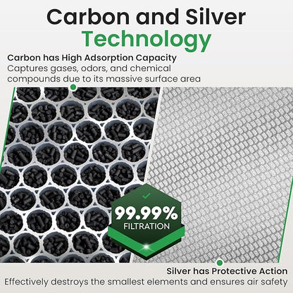 4 Pack Air Purifier Replacement Filter HY4866 Compatible with MORENTO, WESTHEY HY4866, YIOU M1 - True HEPA Filter, 4 Stage Filtration, Original Carbon & Silver Technology - Green