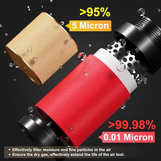 TAILONZ PNEUMATIC 0-150PSI 1/4 Inch NPT Aluminum Alloy Industrial Grade Three Stage Air Drying System, Particulate Filter, Coalescing Filter, Desiccant Dryer and Air Regulator (Manual Drainage)