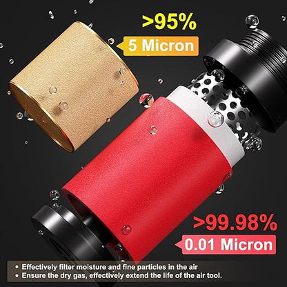 TAILONZ PNEUMATIC 0-150PSI 1/4 Inch NPT Aluminum Alloy Industrial Grade Three Stage Air Drying System, Particulate Filter, Coalescing Filter, Desiccant Dryer and Air Regulator (Manual Drainage)