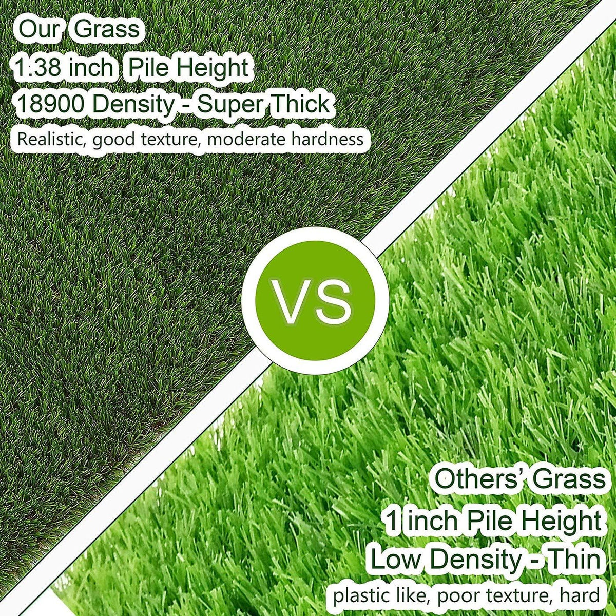Artificial Grass Turf 4FTX27FT, 1.38" Pile Height Realistic Synthetic Grass, Indoor Outdoor Pet Faux Grass Astro Rug Carpet for Garden Backyard Patio Balcony