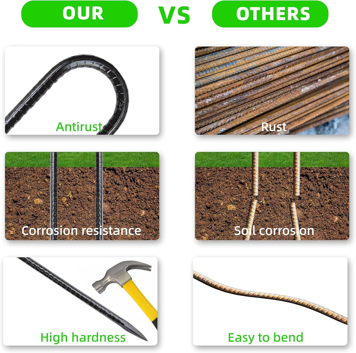 22 Pieces 12-Inch Garden Ground Stakes Galvanized Steel U Shape Hook Rebar Stake - Heavy Duty Anchors for Tents, Position Kits,Fences, and Trampolines